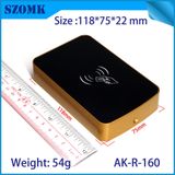  Hộp Điện Szomk AK-R-160 