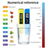  Máy Đo Độ Ph Wanbang TDS PH 