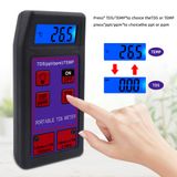  Máy Đo Độ Ph Yieryi TPH02150 