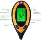  Máy Đo Độ Ph Wanbang PH-4 1 IN 