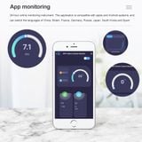  Máy Đo Độ Ph Juanjuan PH187 