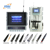  Máy Lọc Chất Lượng Nước Uống Thông Minh Đa Thông Số Iot Michael(@)Shboqu.Com 
