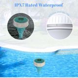  Máy Đo Độ Ph Hedao BLE-YC01 