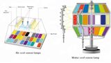  Máy Xenon Thử Vật Liệu Decca Dc-Dzxd-600 