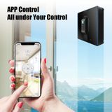  Cửa Sổ Điện Làm Sạch Liectroux WS-1080 