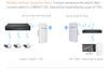 Gateway/Mô Đun Mạng IoT Comfast CF- CF-E110N V2 cho Gateway và Thiết Bị Nhúng