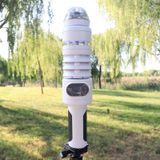  Cảm Biến Hondetech HD-600HPWS-02 