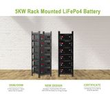  Pin Năng Lượng Mặt Trời Anvolan XP-ESRM512 