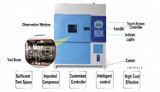  Máy Xenon Thử Vật Liệu Decca Dc-Dzxd-600 