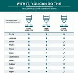  Máy Khắc Laser Rayther LZ-1390 