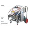Máy Rửa Xe Áp Suất Cao Sonlin 8700-26T4 Cho Gara Và Nhà Xưởng - hình ảnh sản phẩm Chima