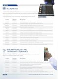  Hóa Chất Phụ Trợ Vamcell FOOD/PHARMA/INDUSTRIAL GRADE 
