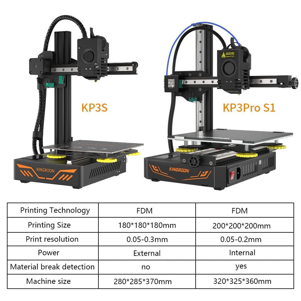 Kingroon Máy In 3d Kp3 Pro S1 Tự Làm Fdm Máy In 3d Impresora Có Độ Chí