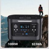 Sạc Dự Phòng  OPS1000 