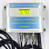  Cảm Biến Đất 8 Trong 1 Hondetech RD-S8IN1-DS-01 – RS485/Modbus, IP68 