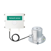  Cảm Biến Bức Xạ UV Hondetech RD-UV-CA-02 – RS485/Modbus, IP67 