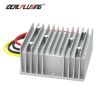 bộ Chuyển Đổi Nguồn DC-DC IDEALPLUSING IPS-DTD1224S95–10 45 W ~ 90 W Cho Tủ Điện Và Thiết Bị DC cho hệ thống nguồn công nghiệp