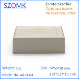  Hộp Điện Szomk AK-N-04 