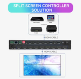  Màn Hình Ghép TVISION TXP650-ZQ3 