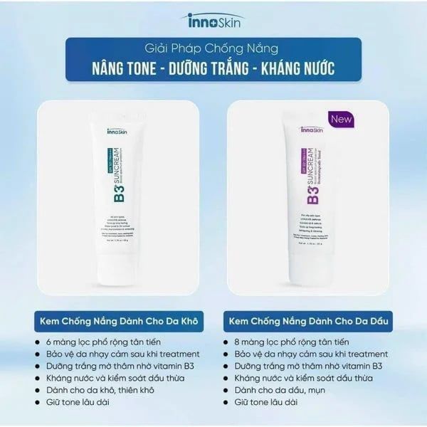 Kem Chống Nắng Innoskin B3 Suncream 50g