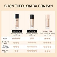 Kem Nền Carslan Dạng Lỏng Kiểm Soát Dầu Lâu Trôi Chống Thấm Nước Suốt 24h 30g