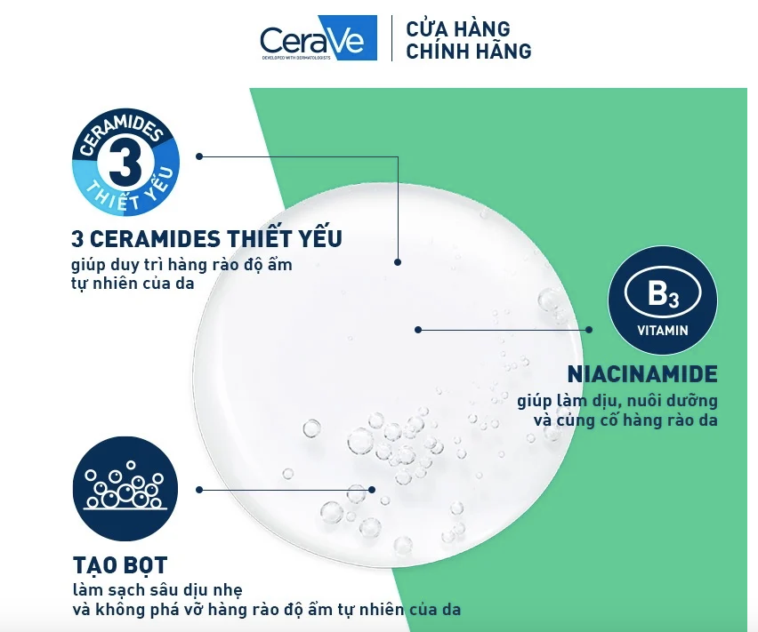 Sữa Rửa Mặt Sạch Sâu Cho Da Thường Đến Da Dầu Cerave Foaming Facial Cleanser