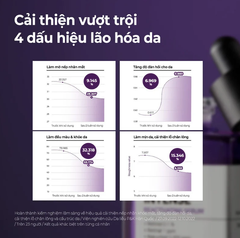 Tinh Chất Retinol Chống Lão Hóa, Căng Bóng Da Some By Mi Retinol Intense Reactivating Serum 30ml