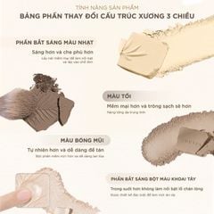 Bảng Tạo Khối/ Bắt Sáng JUDYDOLL 4 Ô Highlight & Contour