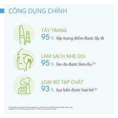 Nước Tẩy Trang Cho Da Dầu, Da Hỗn Hợp, Da Mụn Bioderma Senbium H2O