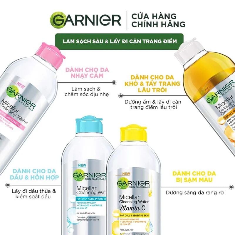 Nước Tẩy Trang Làm Sạch Sâu Garnier Micellar Cleansing Water