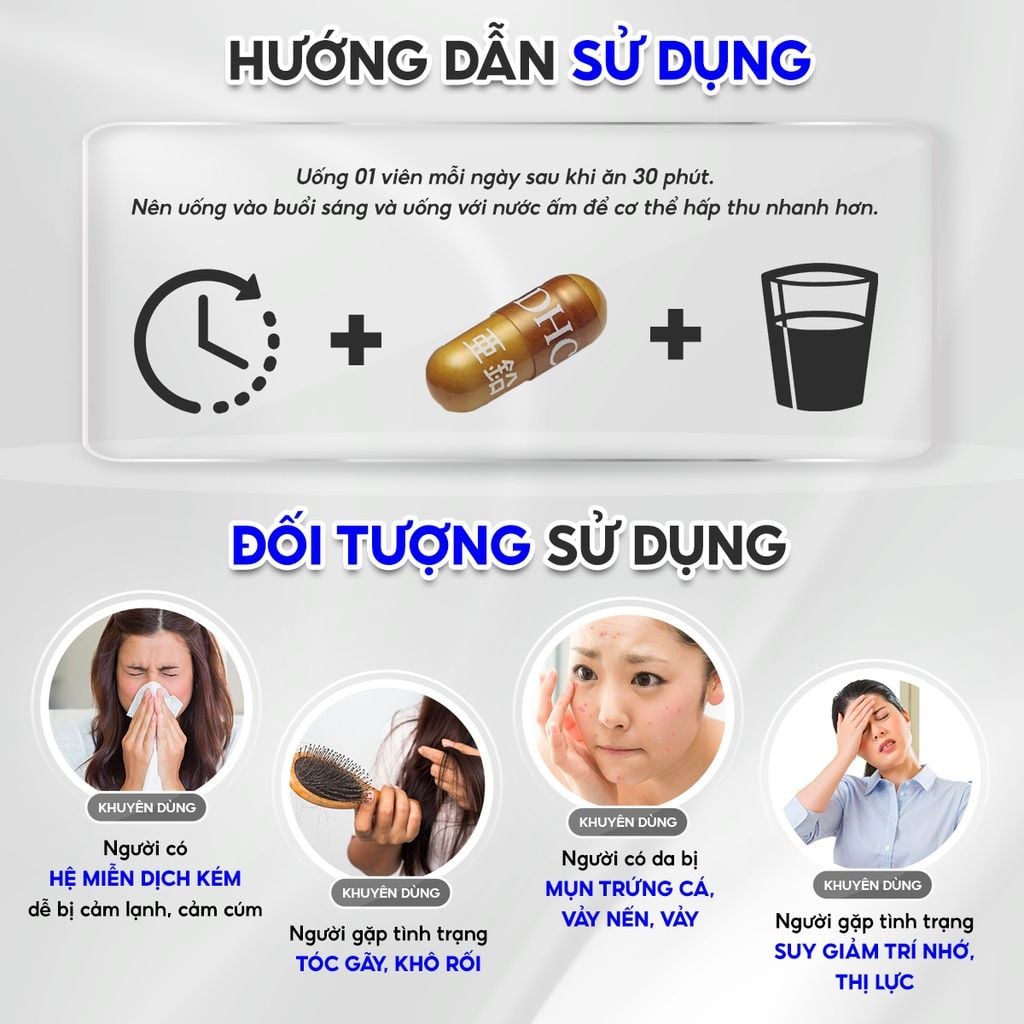 Viên Uống Hỗ Trợ Miễn Dịch, Tăng Cường Sức Đề Kháng, Cải Thiện Da Mụn, Bổ Sung Kẽm DHC Zinc