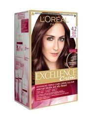 Thuốc Nhuộm Tóc L'OREAL Excellence Fashion