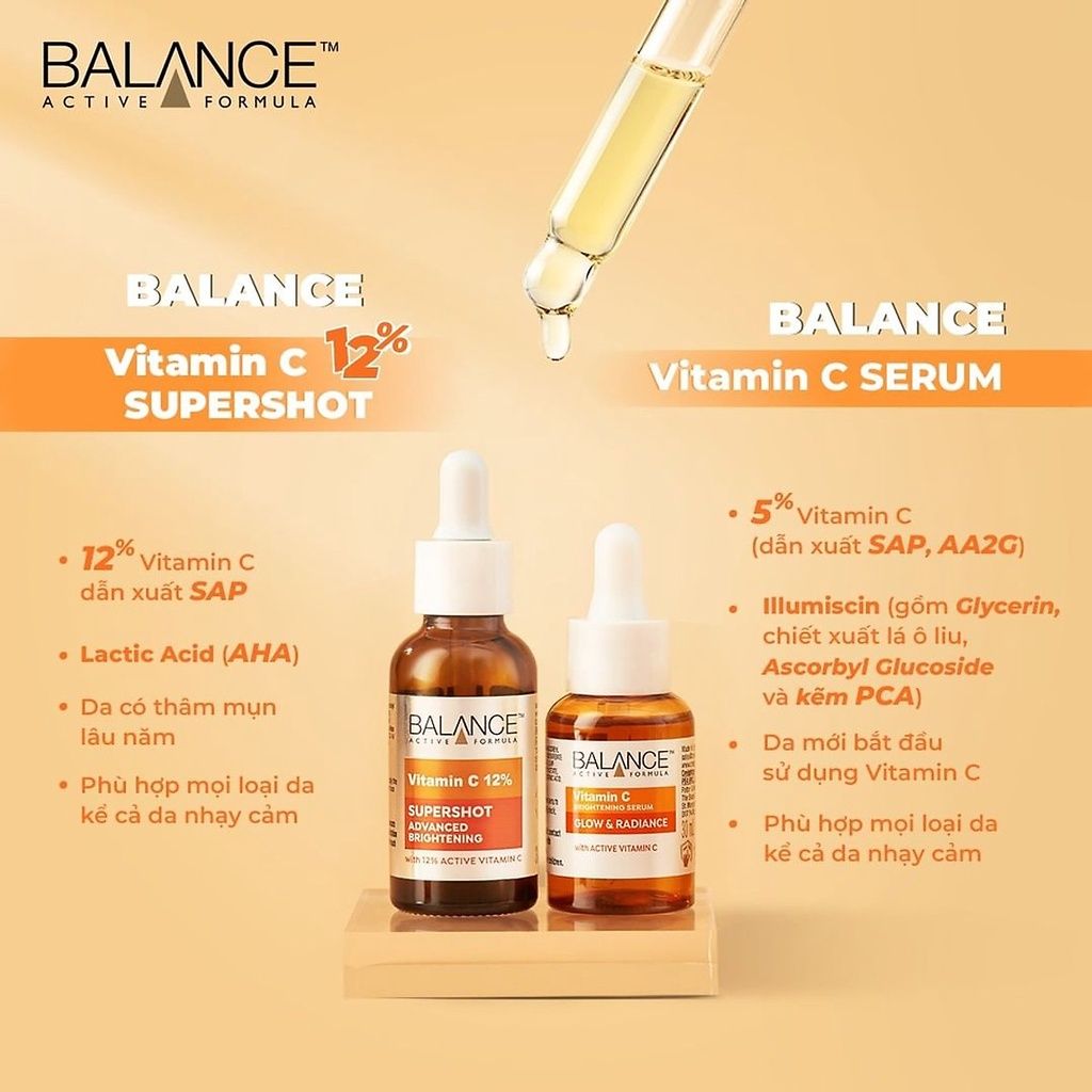 Tinh Chất Dưỡng Trắng Da Trị Thâm Balance Active Formula Vitamin C Brightening Serum 30ml