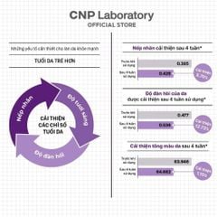 Tinh chất PDRN căng bóng sáng da hỗ trợ tái sinh CNP Derma Answer Active Boost Ampule