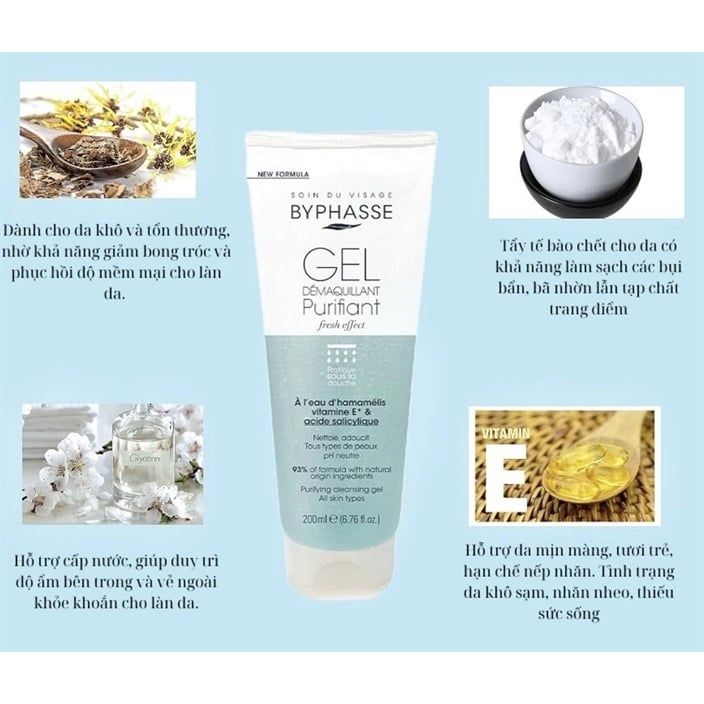 Sửa Rửa Mặt Dạng Gel Byphasse Purifying Cleansing Gel 200ml