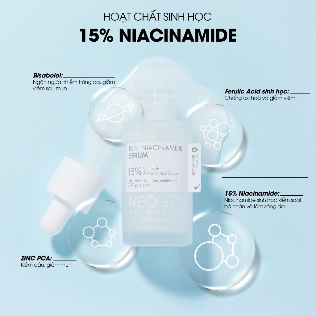 Tinh chất Serum Sinh Học Giảm Mụn Kiềm Dầu, Làm Sáng Da 15% Niacinamide Neogen