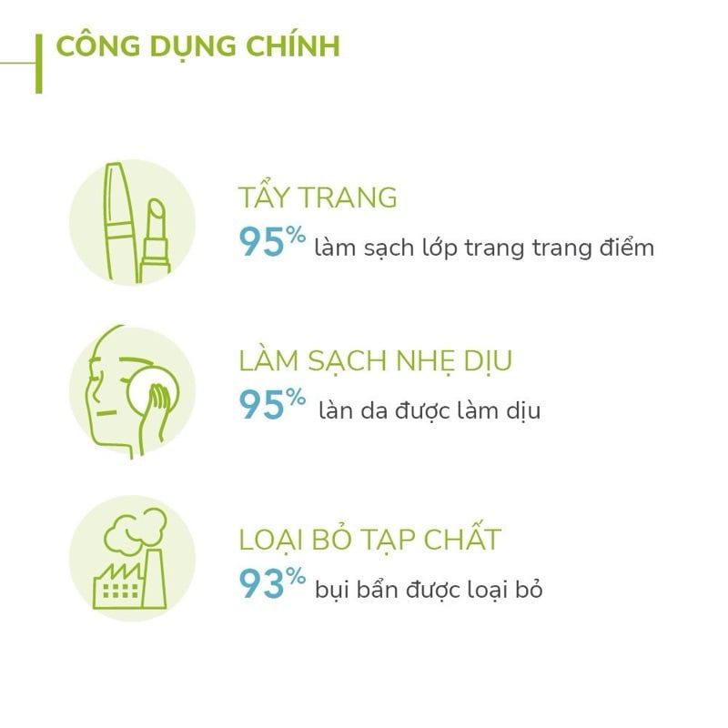 Nước Tẩy Trang DrCeutics Ultra Mild Olive Cleansing Water