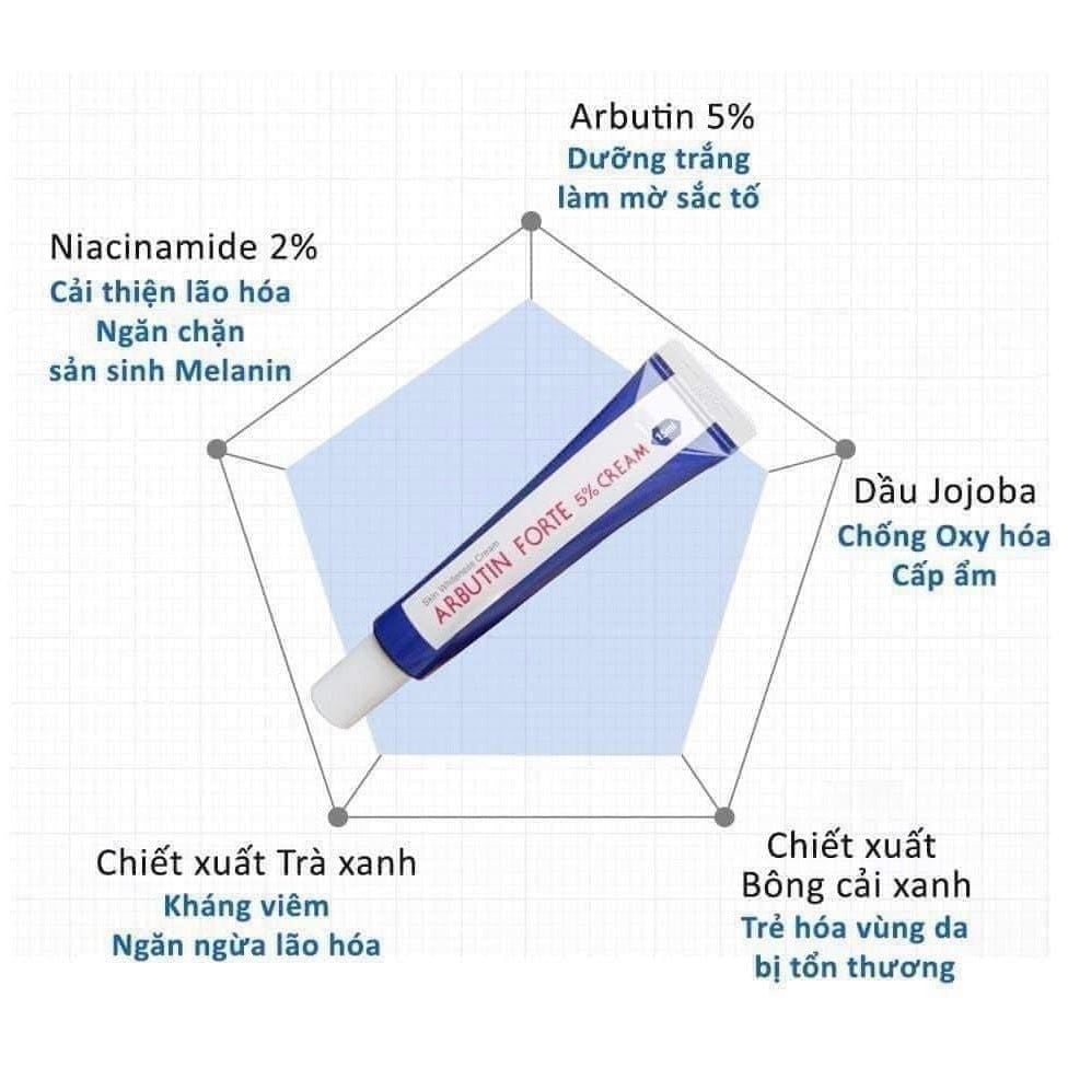 Kem dưỡng Trắng Da Alpha Arbutin 7% 15ml