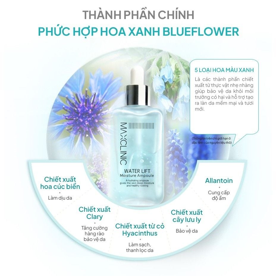 Tinh Chất Maxclinic Water Lift Moisture Ampoule 100ml – Dưỡng Ẩm Sâu, Cấp Nước & Ngăn Ngừa Lão Hóa