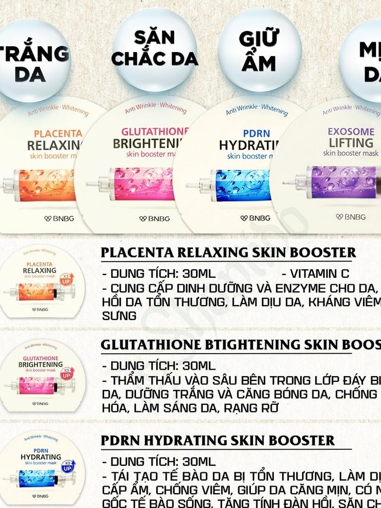 Mặt Nạ Cấp Ẩm, Hỗ Trợ Dưỡng Trắng, Phục Hồi Da Chuyên Sâu BNBG Skin Booster Mask 30ml