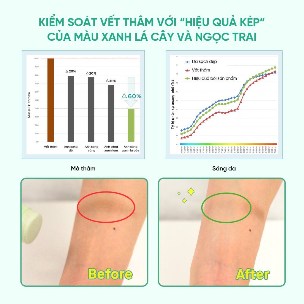 Lăn nách đá khoáng khử mùi Soft Stone Nhật Deonatulle 20g