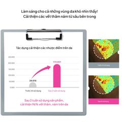 Tinh chất Serum Dưỡng Trắng Căng Bóng Da Maxclinic Glutathion ampoule shot 50ml