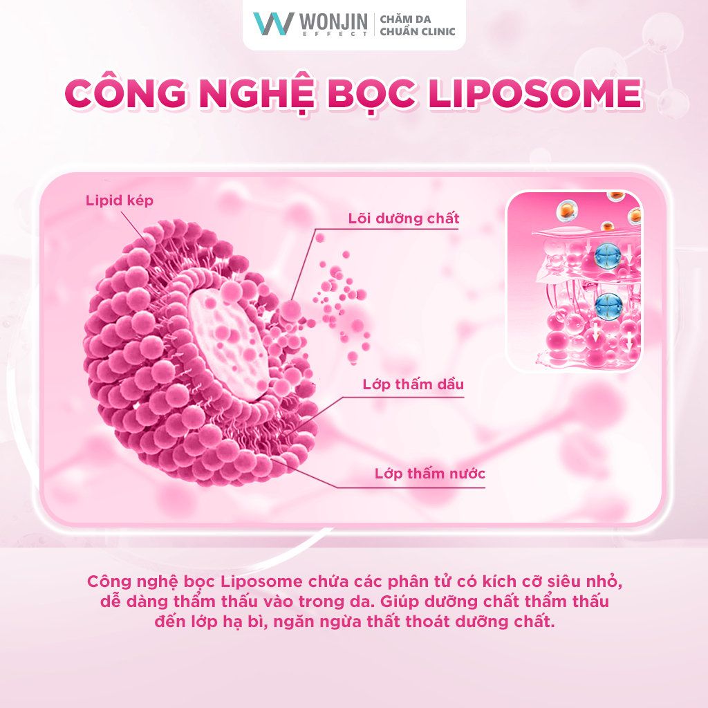[Hộp 30 miếng] Mặt Nạ Giúp Dưỡng Da WonJin Effect Mask 350g