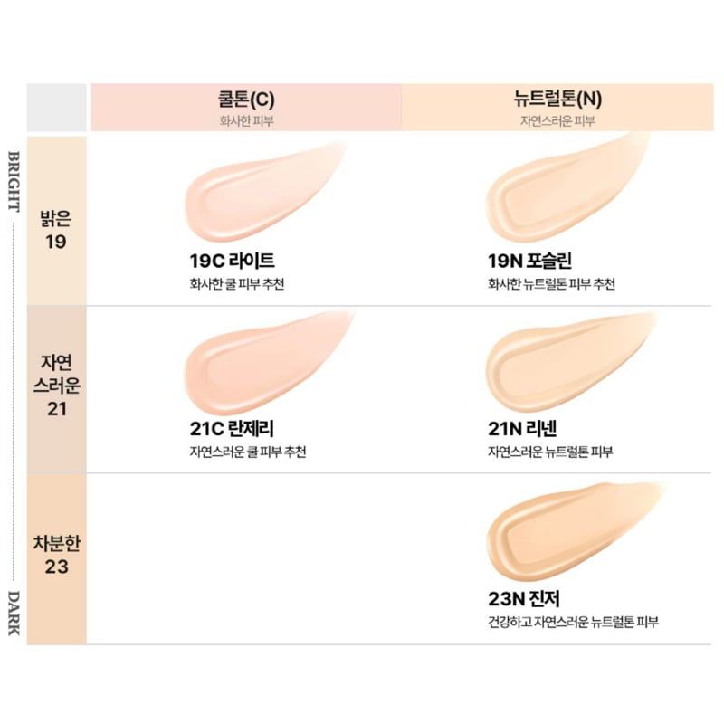 Phấn Nước Clio Kill Cover Founwear Cushion The Original SPF50+ PA+++