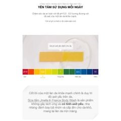 Sữa Tắm Hương Nước Hoa Jmella In France Body Wash 500ML