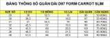  Quần Jeans Nam D97 Selvedge – Denim Cao Cấp, Form Chuẩn 