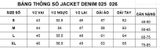  Áo Khoác Jean Nam K25–K26 – Form Chuẩn, Cá Tính, Phong Cách Streetwear 