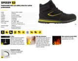  Giày Bảo Hộ SPEEDY S3 Chịu Nhiệt Safety Jogger 