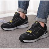 Giày Bảo Hộ ROCKET 81 S1P HRO SRC Chống Trượt Safety Jogger 