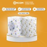  Áo Trùm Máy Giặt COMCOM Chống Nước, Chống Bụi, Chống Nắng – Phù Hợp Máy 7kg–16kg, Nhiều Họa Tiết Đẹp 